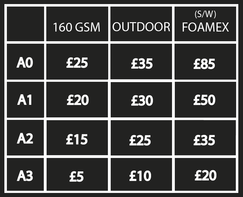 Posters Poster Prices 2025